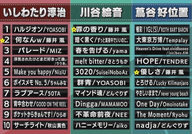 2019ランキング.jpg