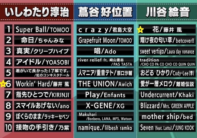 2023ランキング.jpg
